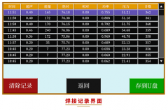 超聲波塑焊機(jī)廠家批發(fā)價(jià)格更優(yōu)惠嗎？